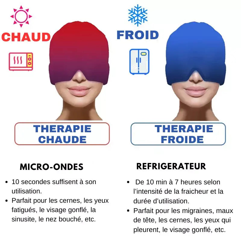 Bonnet Anti Migraine en Gel - Thérapie Chaud Froid
